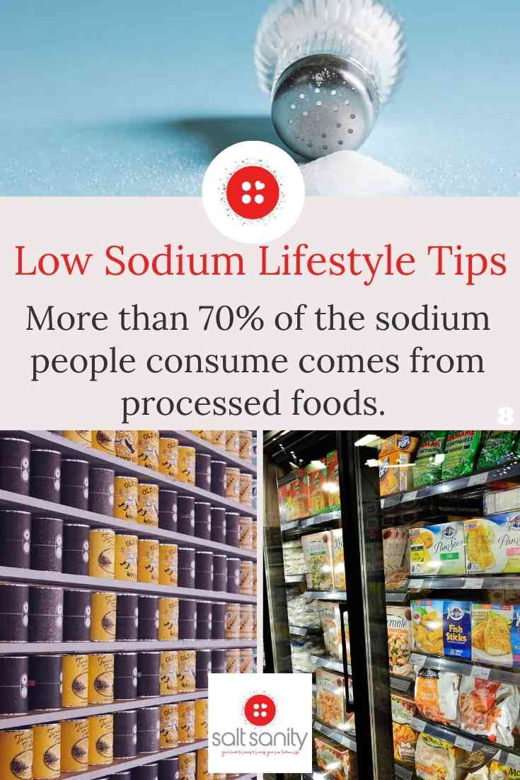 Salt vs Sodium Are salt and sodium the same?