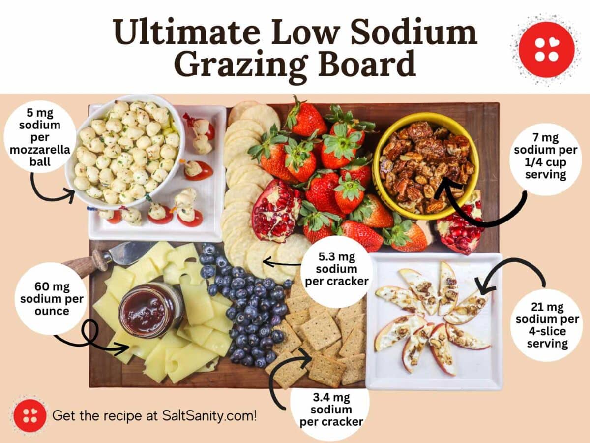 The Best Low Sodium Snacks The best low sodium snacks